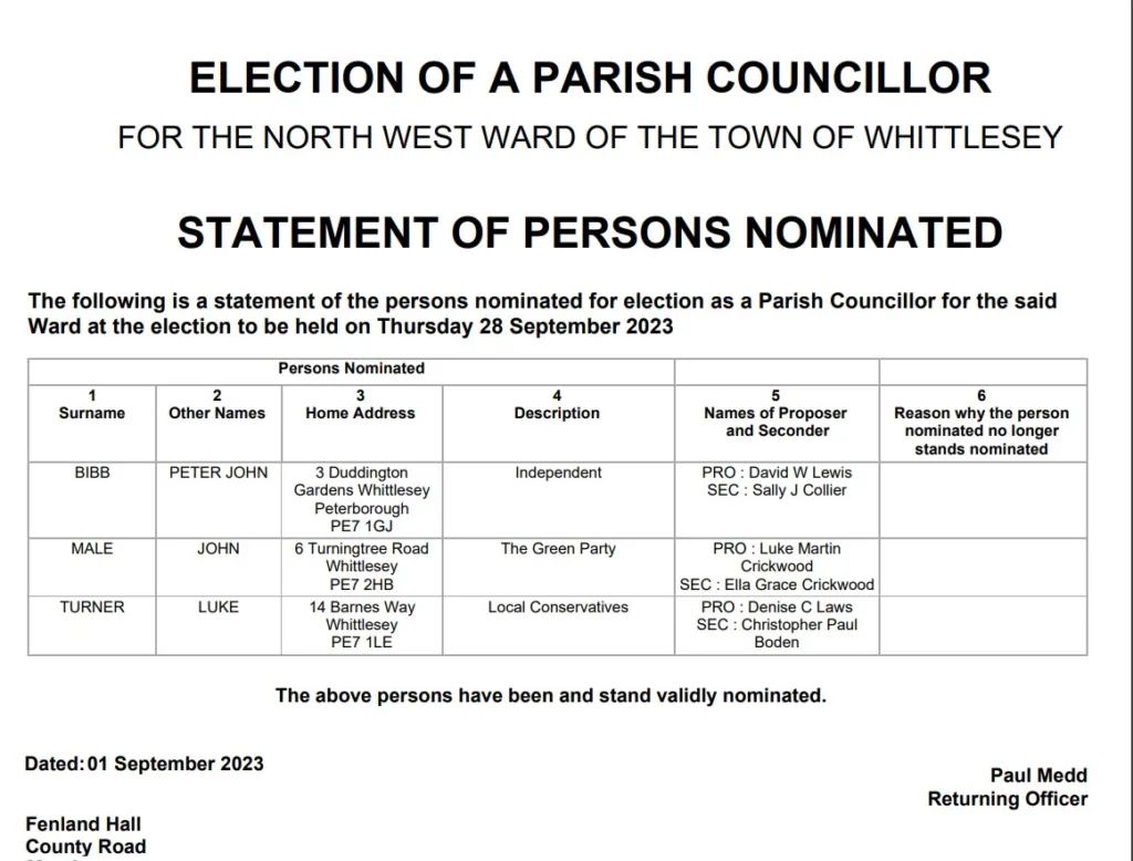 The by election in North West Ward of Whittlesey Town Council follows the resignation of Councillor Ray Whitwell. He was elected unopposed in May